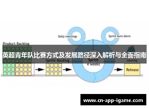 英超青年队比赛方式及发展路径深入解析与全面指南