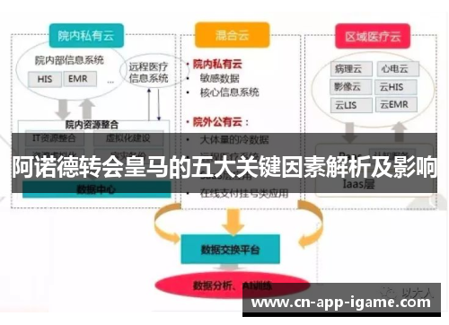 阿诺德转会皇马的五大关键因素解析及影响