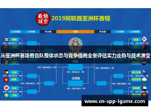 从亚洲杯赛场看各队整体状态与竞争格局全景评估实力走势与战术演变 从亚洲杯赛场看各队整体状态与竞争格局全景评估实力走势与战术演变